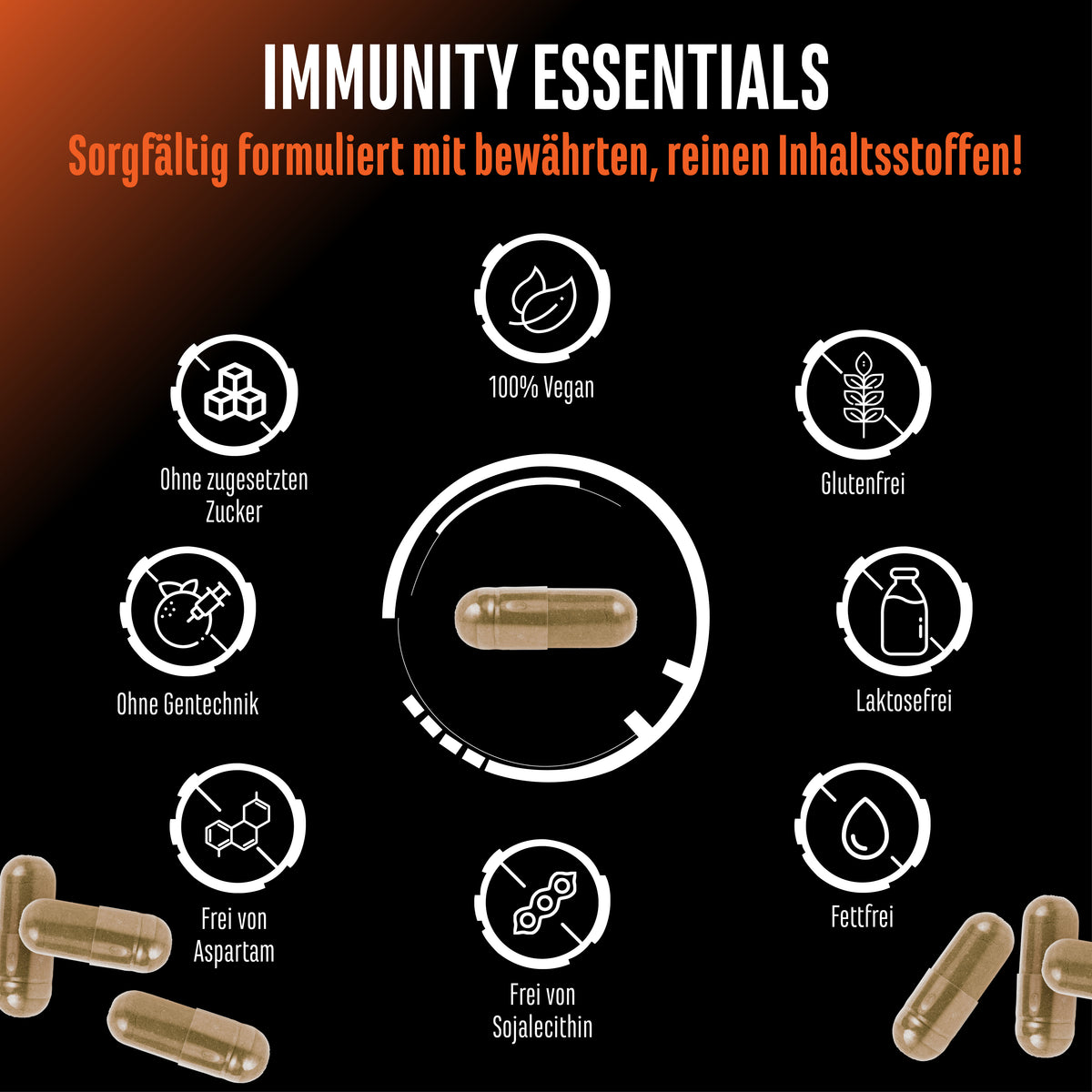 Immunity Essentials Complex
