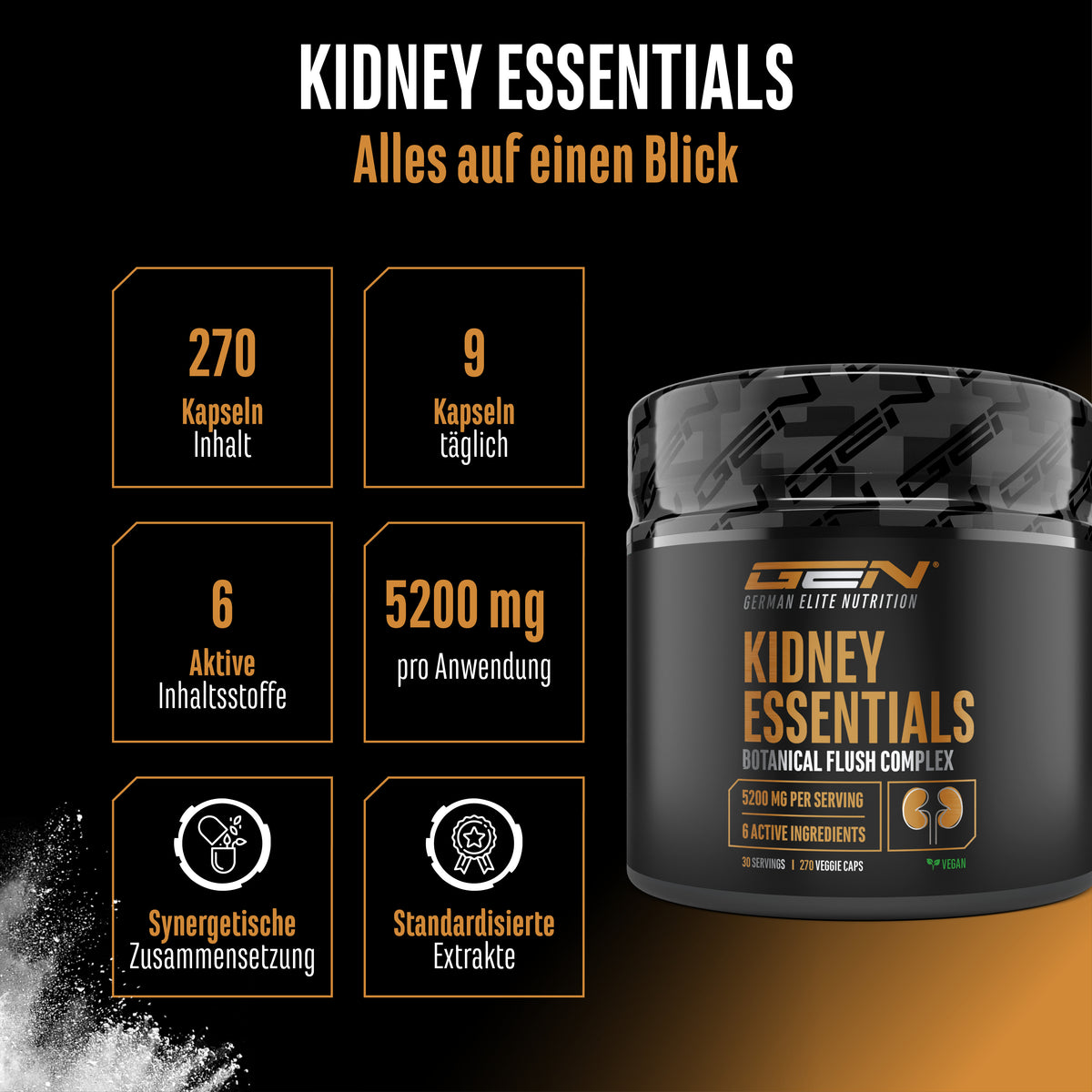 Kidney Essentials
