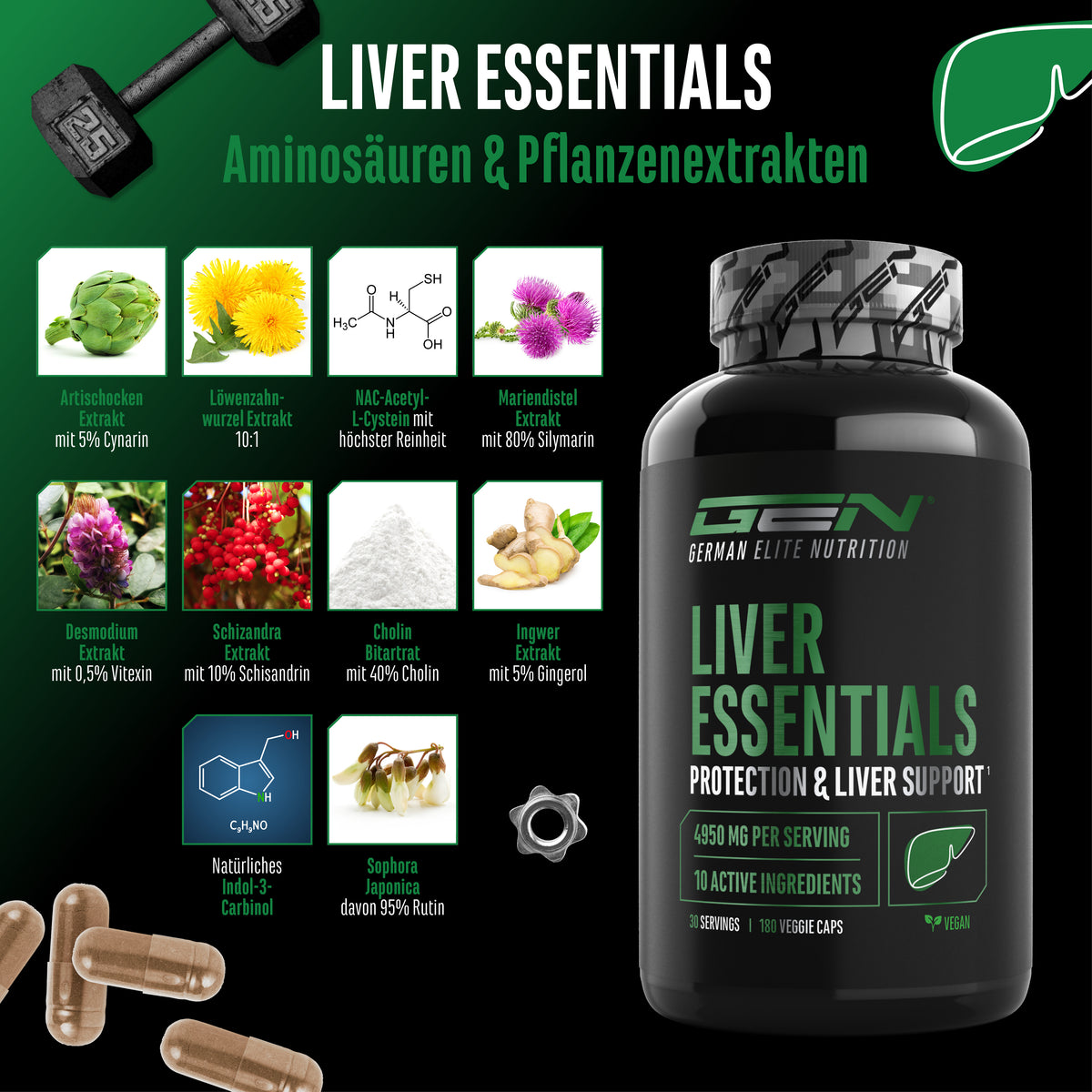 Liver Essentials