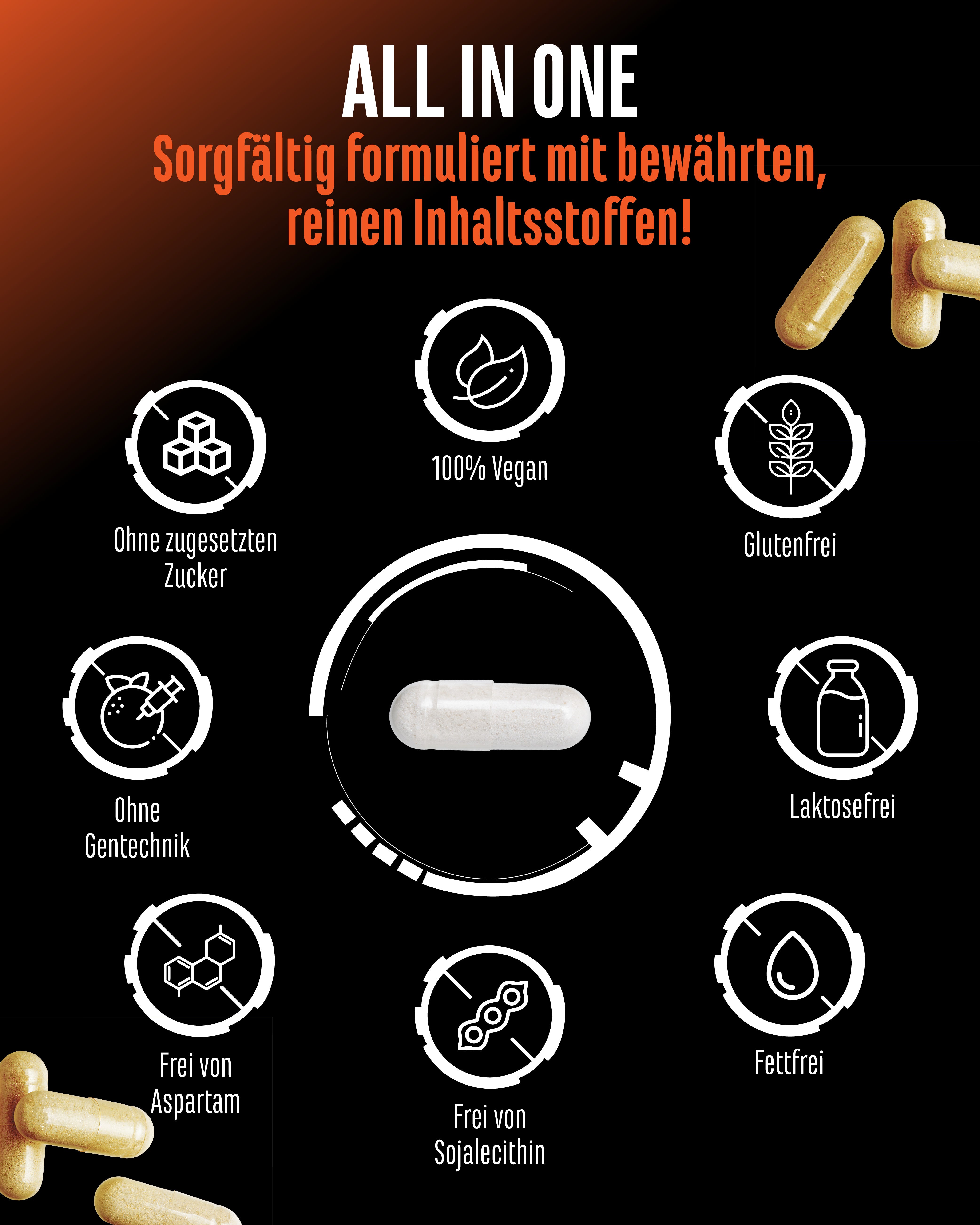 All in one - Complexe minéraux & vitamines
