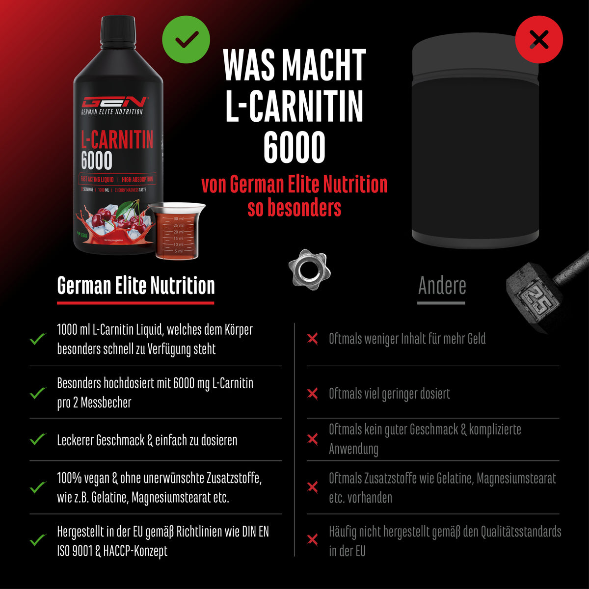 L-Carnitina Liquido
