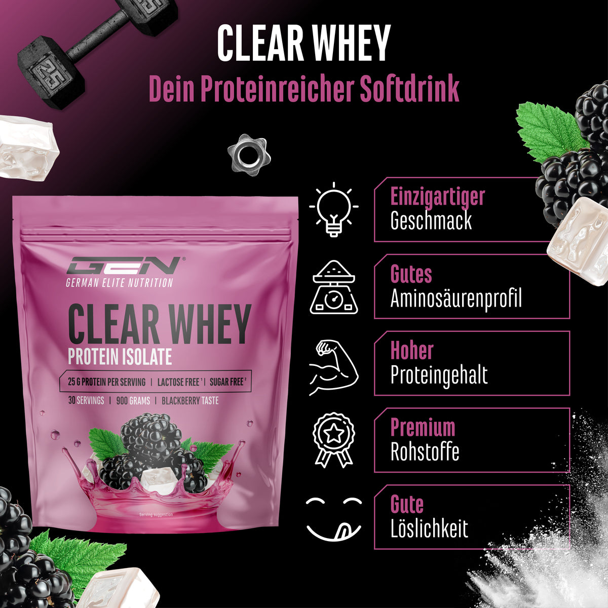 Clear Whey Protein