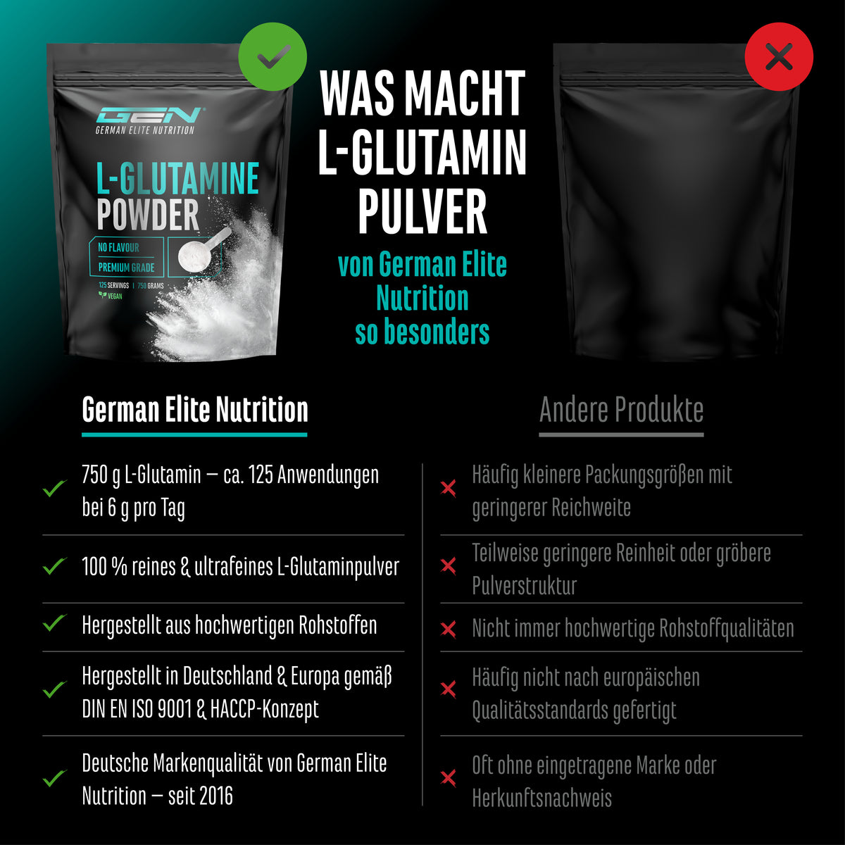 Proszek L-Glutaminy