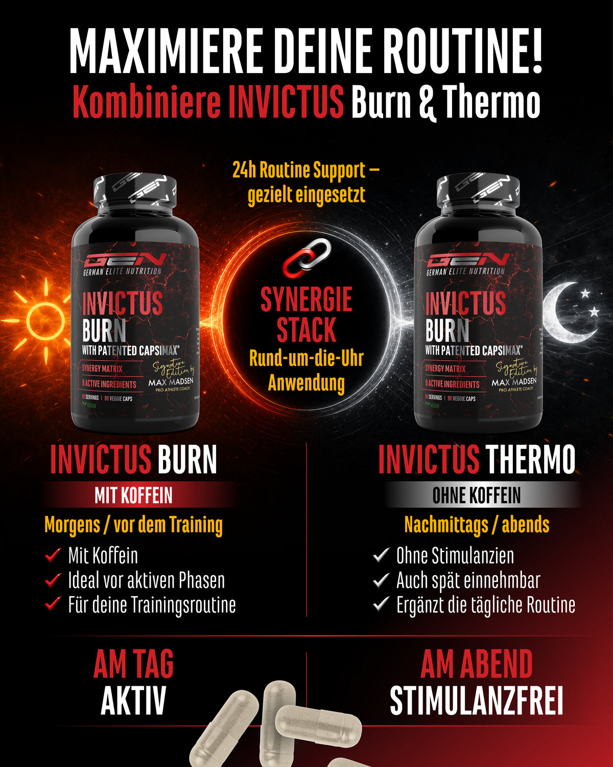 Invictus Burn