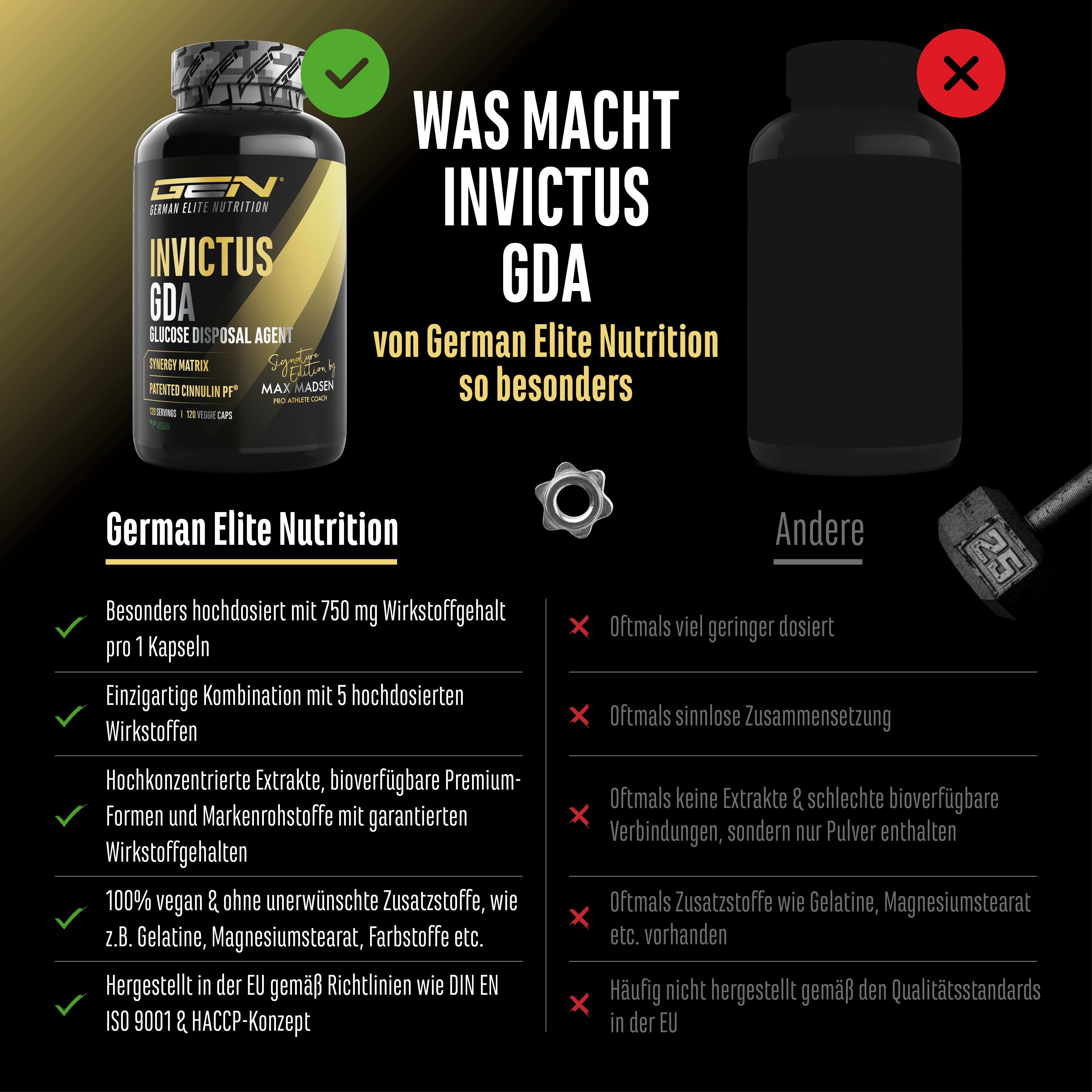 Invictus GDA Signature