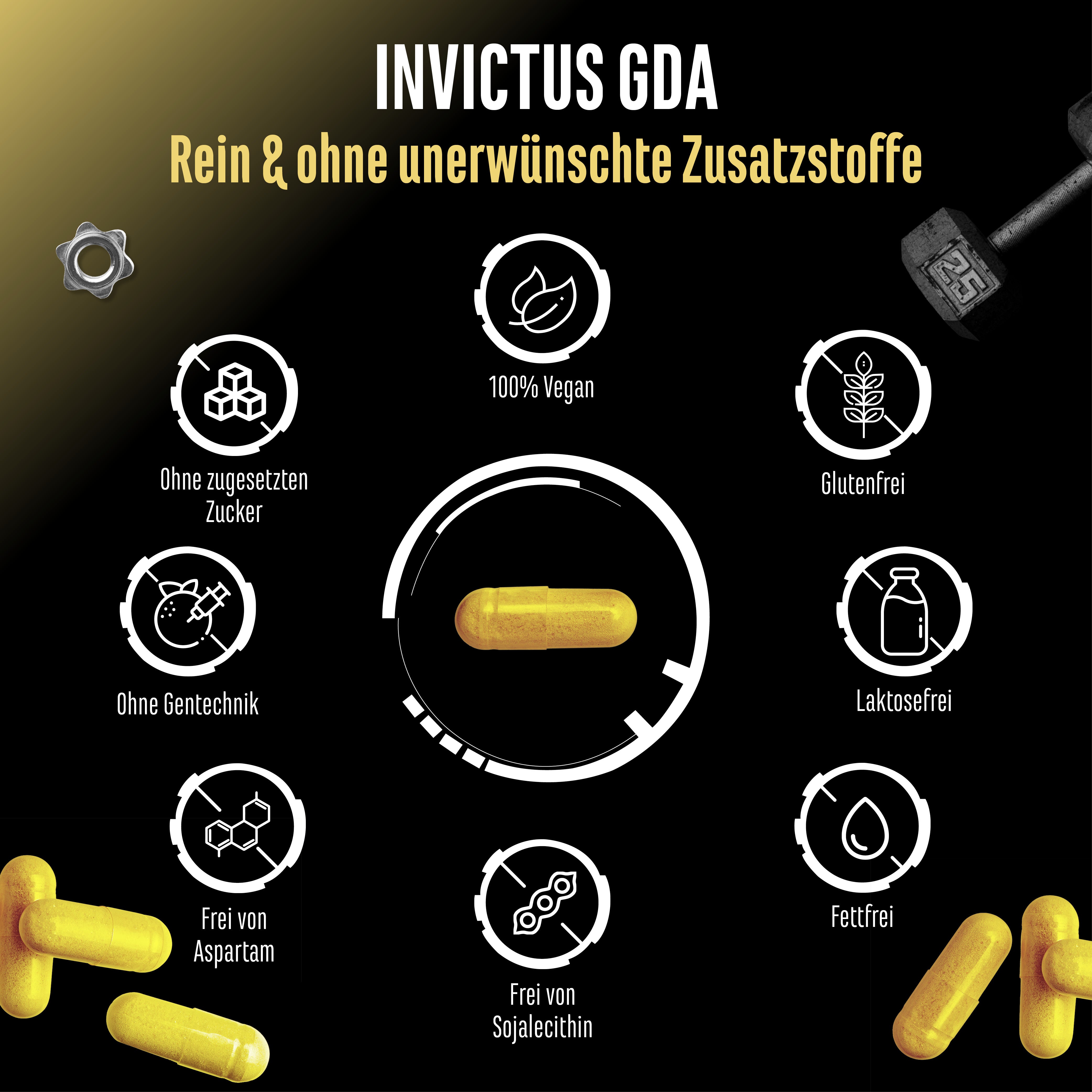 Invictus GDA Signature