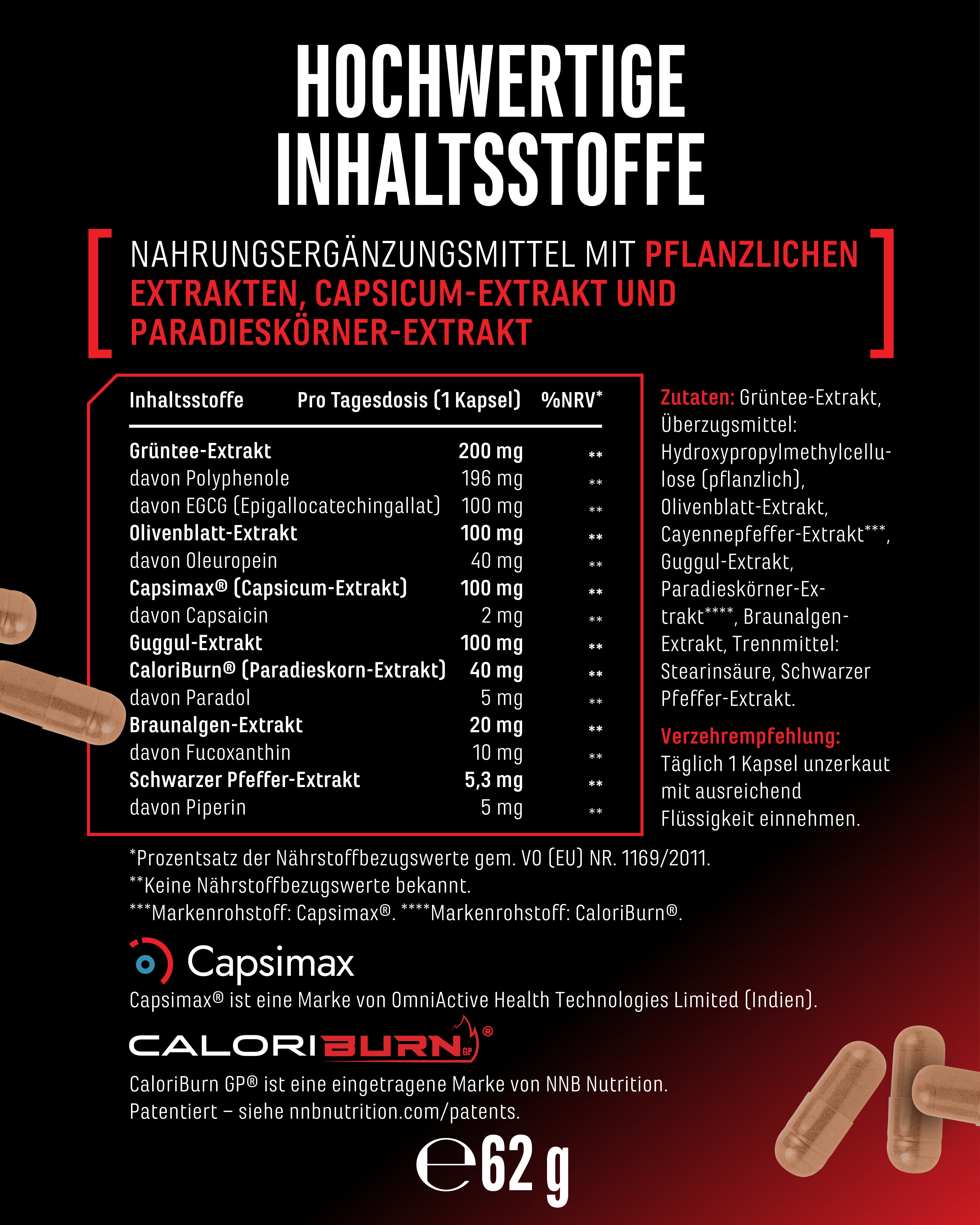 Invictus Thermo