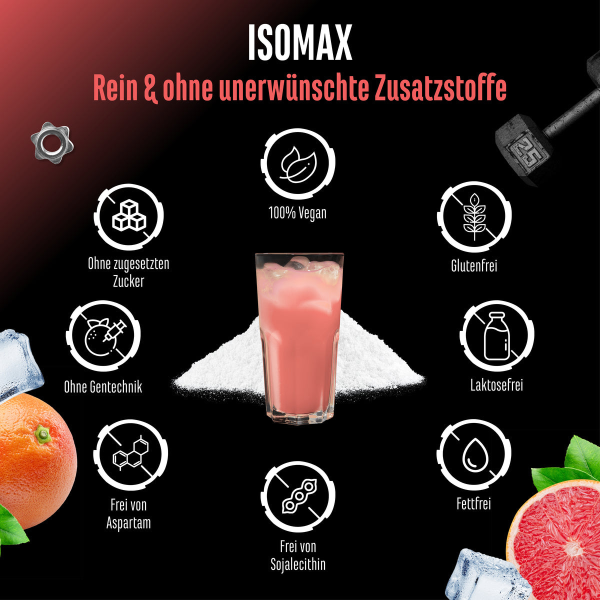 Isomax Drink