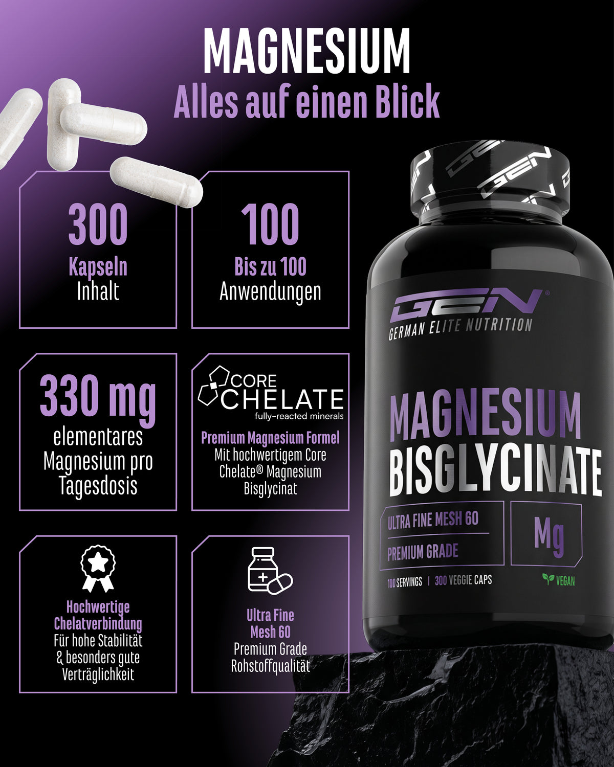 Magnesium Bisglycinat - Core Chelate®