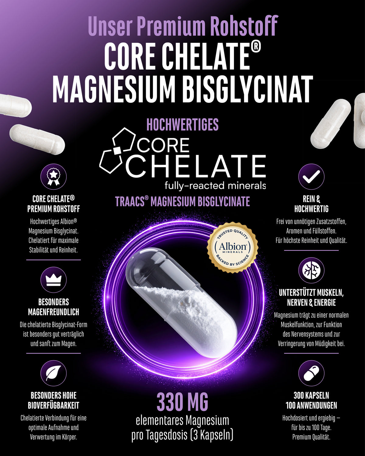 Magnesium Bisglycinat - Core Chelate®