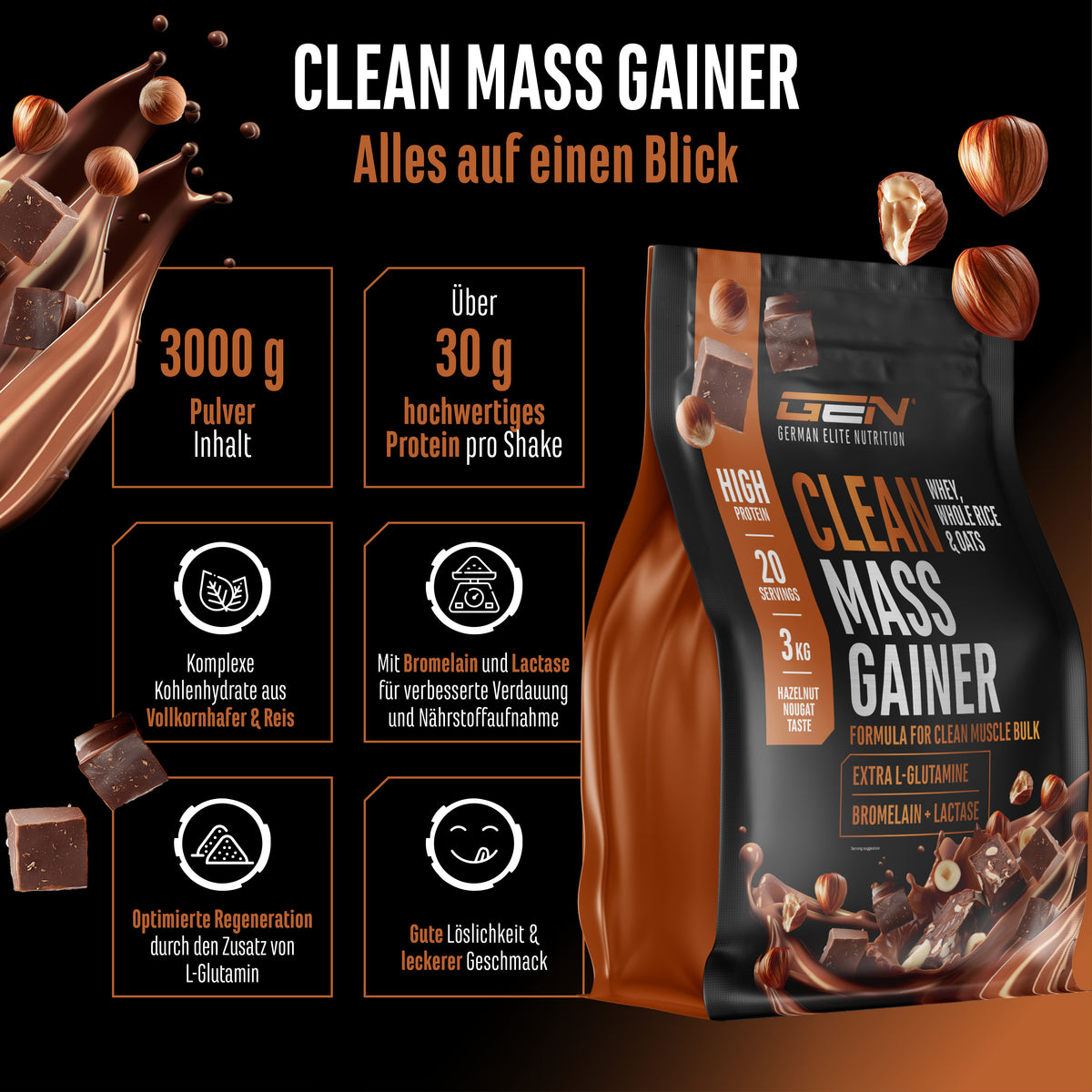 Clean Mass Gainer