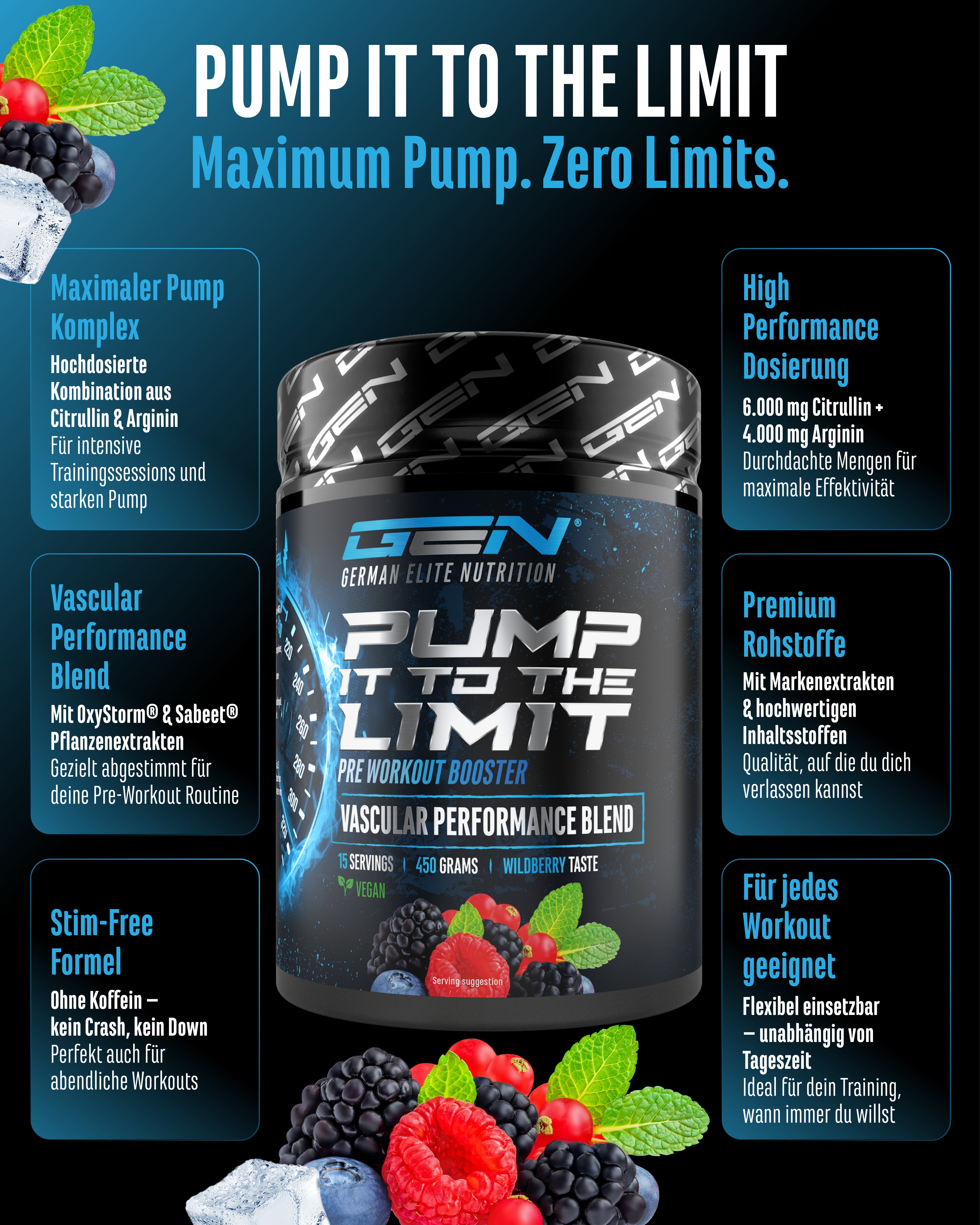 Pump it to the Limit