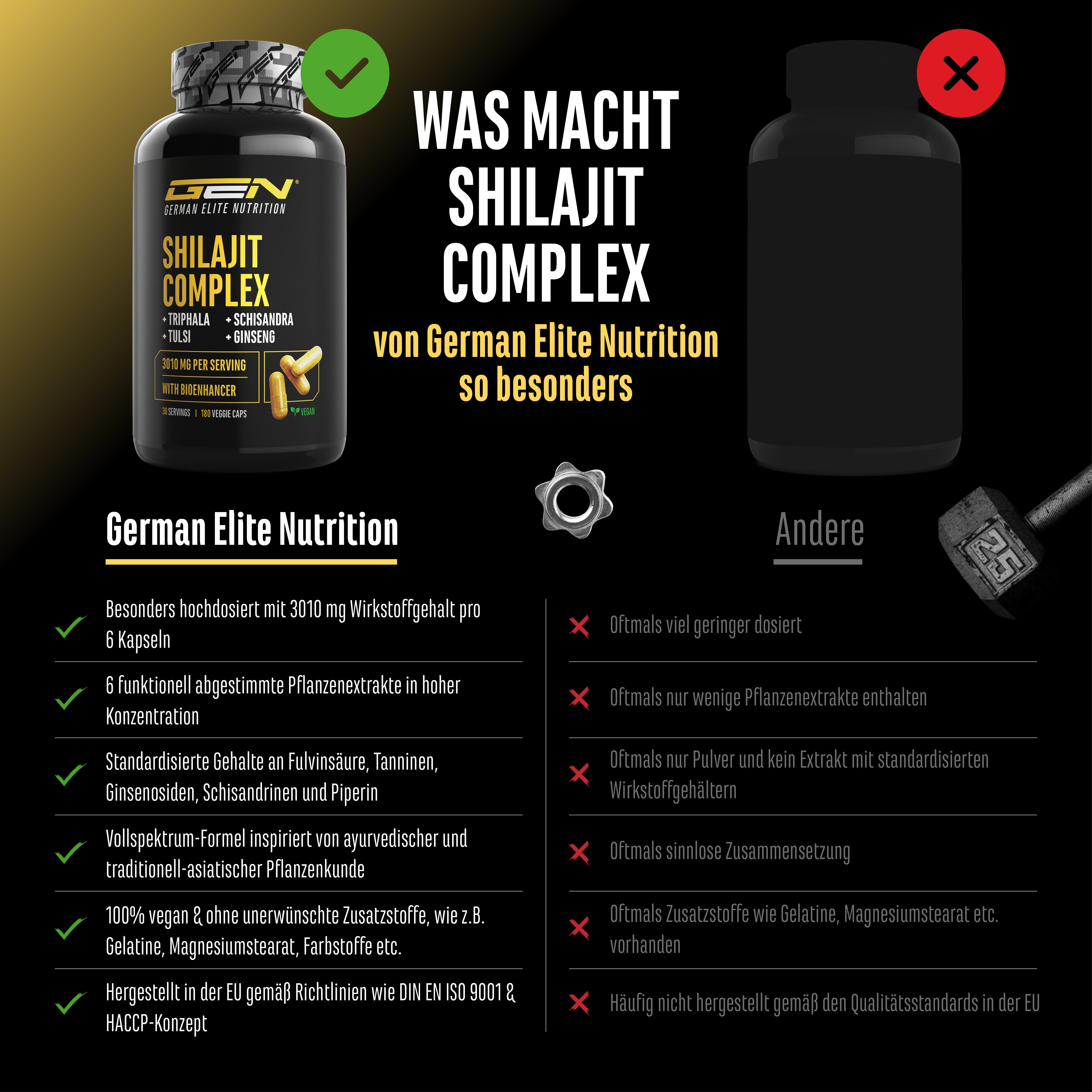 Shilajit Complex