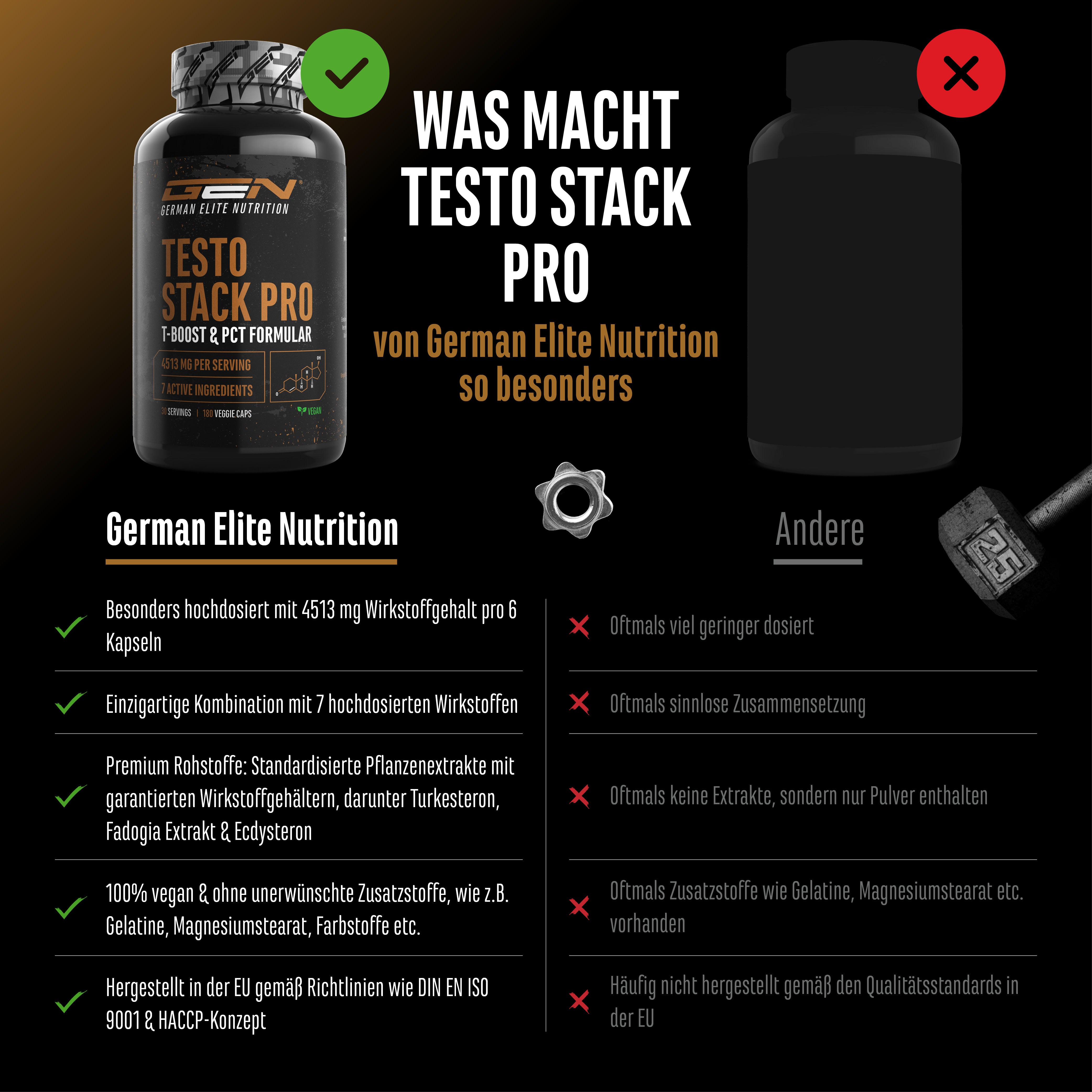 Testo Stack Pro, 180 capsule