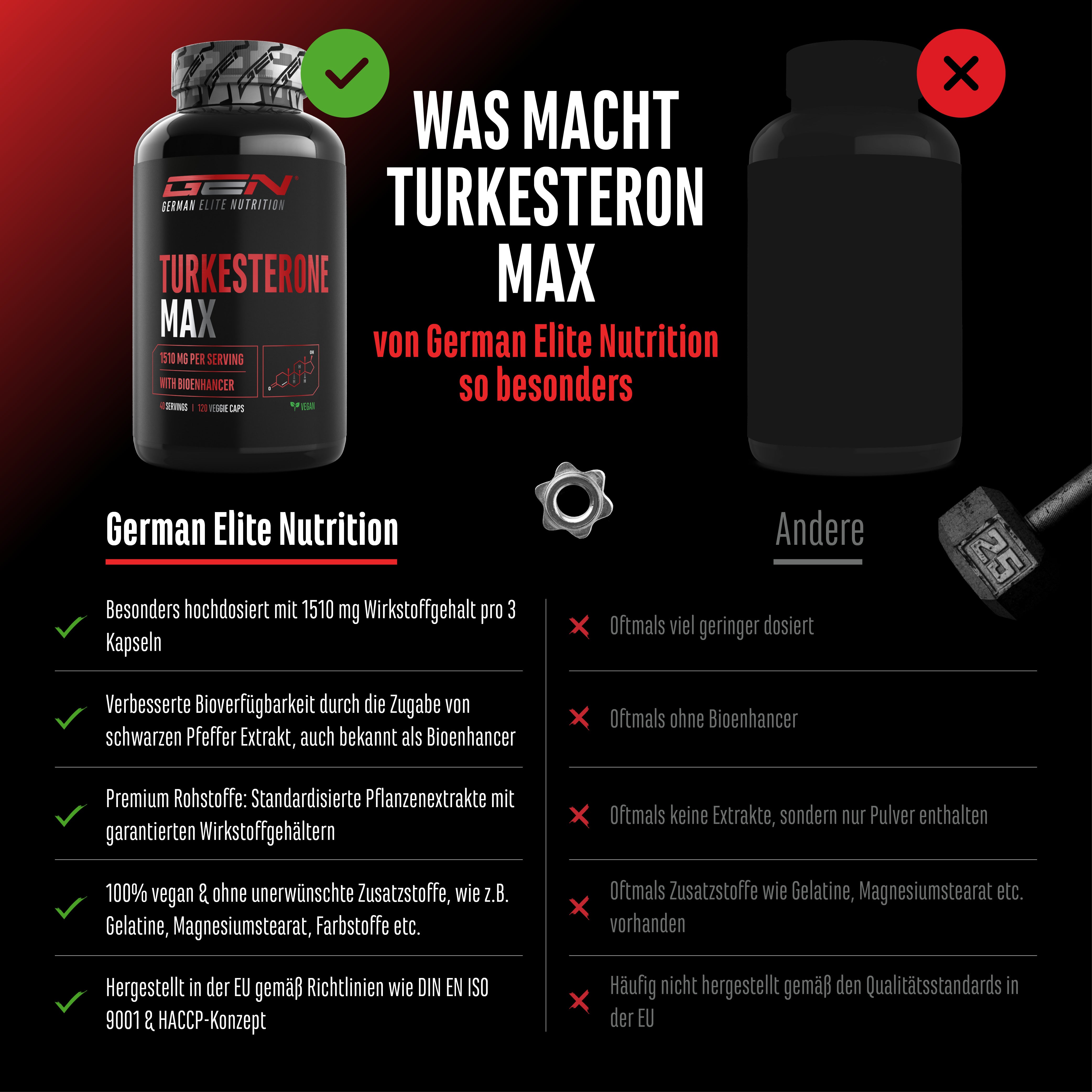 Turkesteron Max, 120 Kapseln