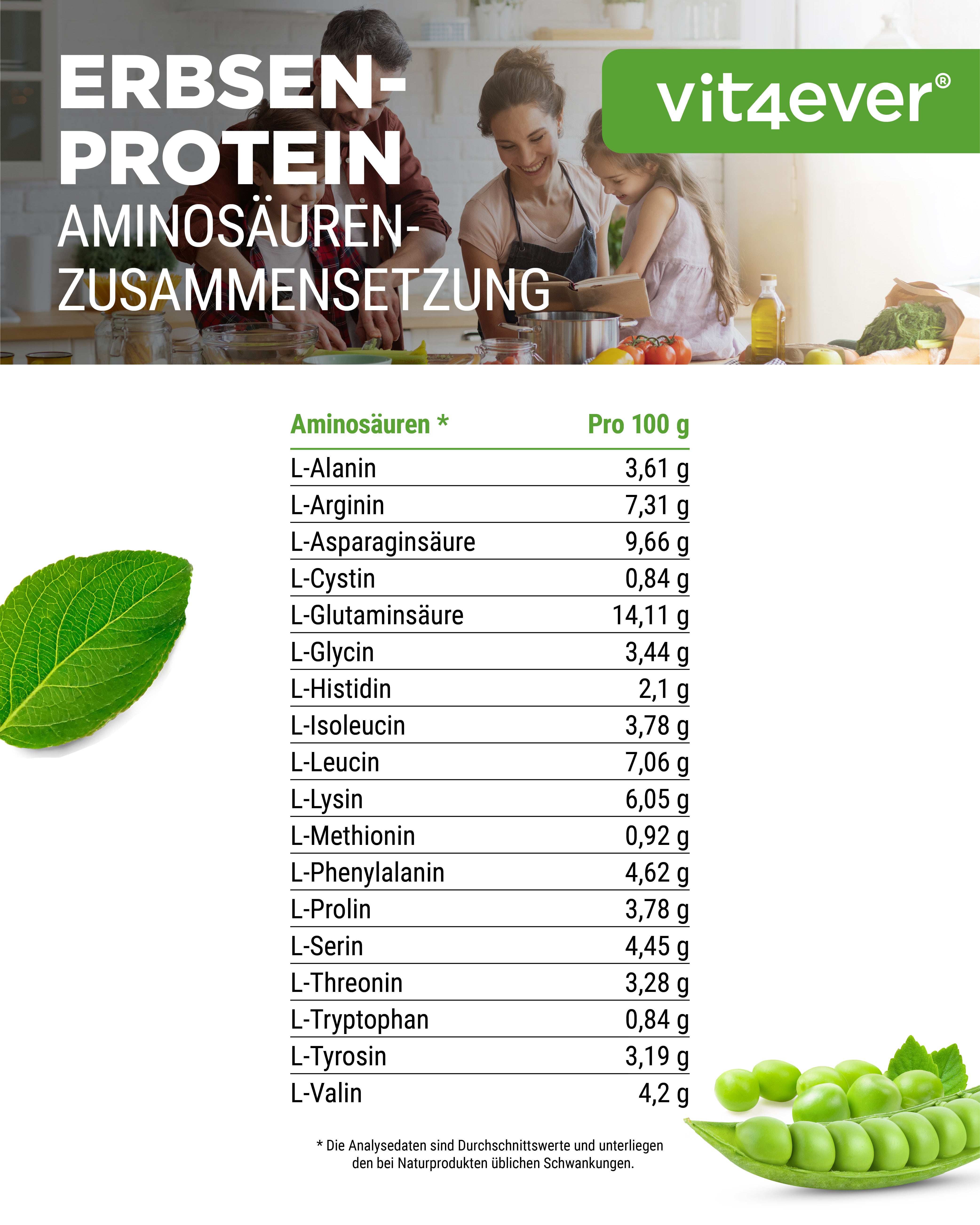 Erwteneiwit poeder - 87% eiwitgehalte