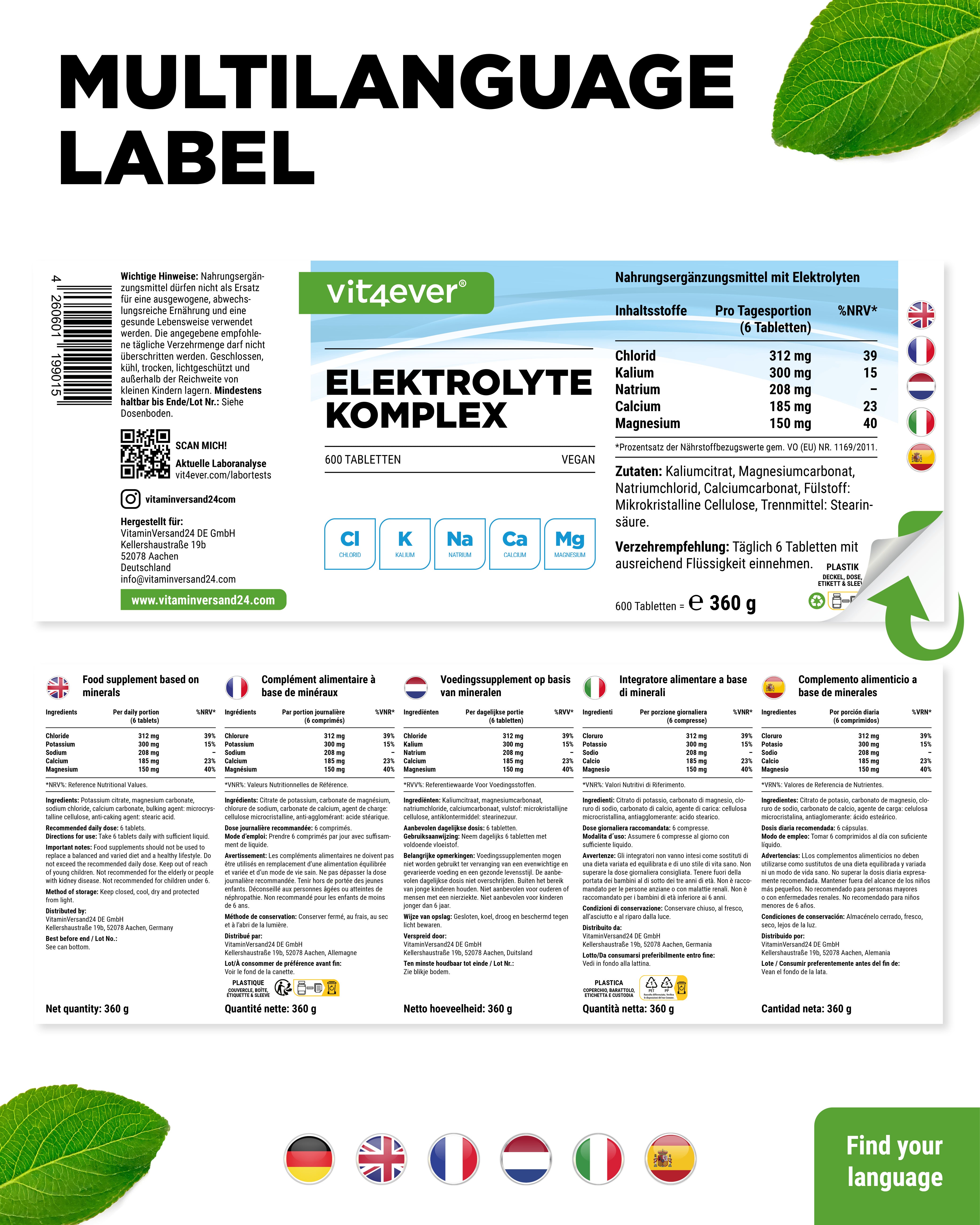 Complesso di elettroliti - Compresse